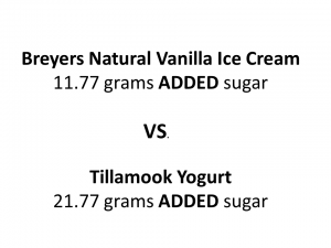 ice cream versus yogurt