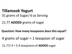 tillamook 5.4 teaspoons of sugar