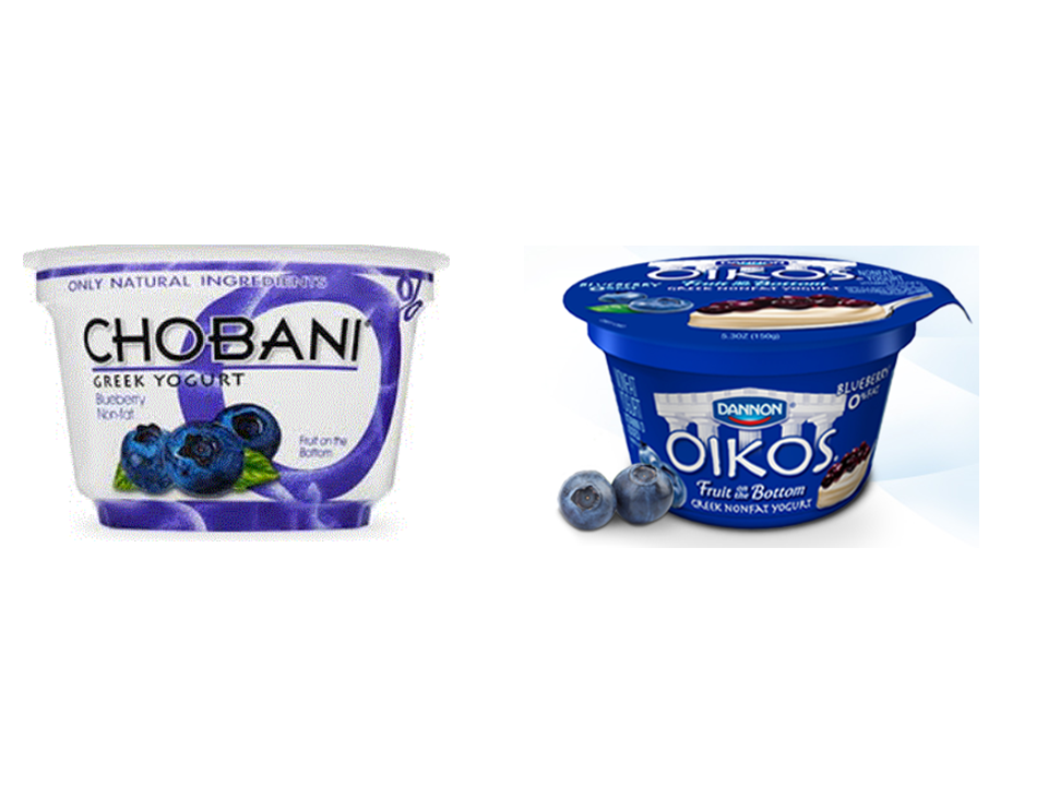 Greek Yogurt Comparison Chart